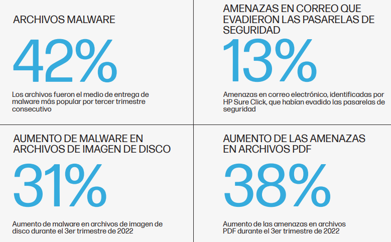 Cuidado con los códigos QR: ¿Cómo se utilizan para estafas de phishing en dispositivos móviles?