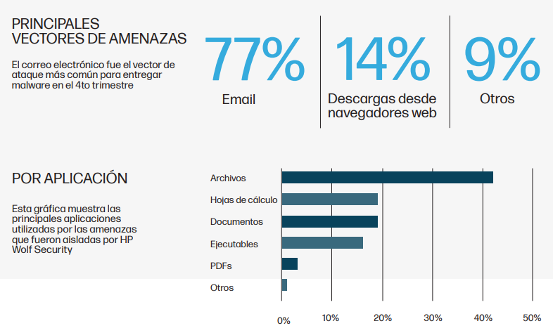 Cuidado con los códigos QR: ¿Cómo se utilizan para estafas de phishing en dispositivos móviles?