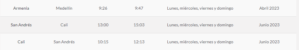 Itinerario "Red Sale" Avianca