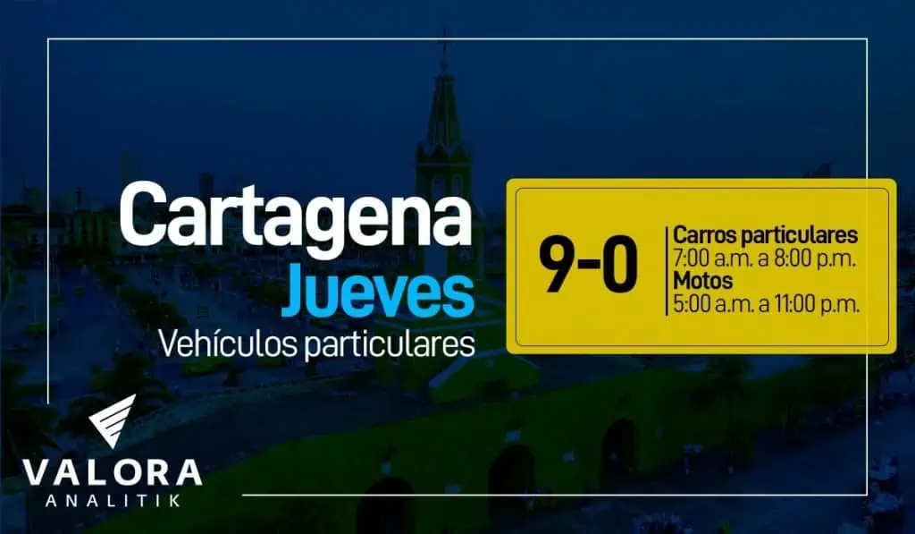 Tenga presente el pico y placa en Cartagena hoy 27 de abril y evite multas Pico y placa Cartagena