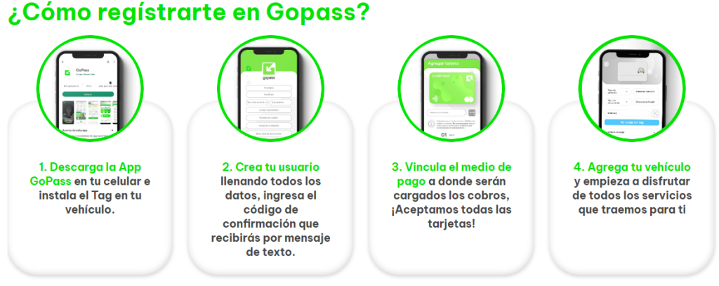 Registrarse en Gopass