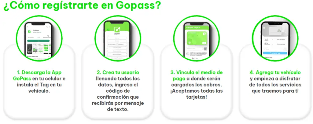 Gopass fortalece su presencia en el Valle del Cauca con 28 nuevos puntos de pago sin contacto Registrarse en Gopass