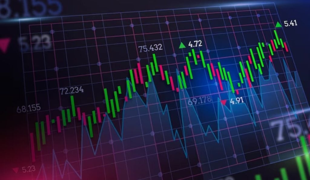 Mercados financieros