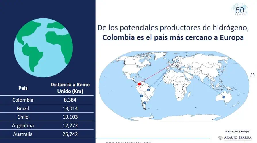 Reino Unido presenta informe sobre ventajas de Colombia para comercio mundial Empresas de Reino Unido ve oportunidades en Colombia