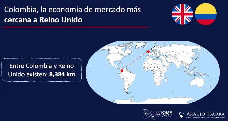 Reino Unido presenta informe sobre ventajas de Colombia para comercio mundial Empresas de Reino Unido ve oportunidades en Colombia
