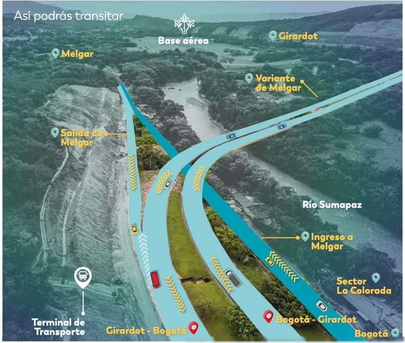 Desvíos por desmonte del puente de Melgar
