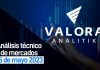 Volumen del mercado accionario se contrae fuertemente en Bolsa de Colombia Imagen: Valora Analitik