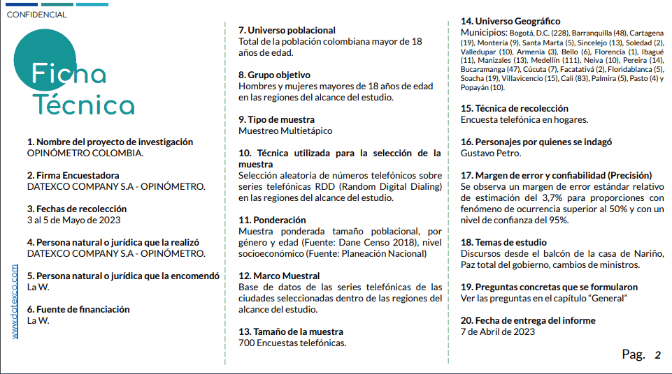 Encuesta: Imagen negativa de Gustavo Petro se dispara y llega a 61 % Ficha técnica Opinometro Datexco mayo 2023