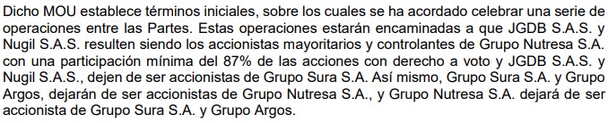 Fragmento del Memorando de entendimiento que detalla lo que sigue para Gilinski con Nutresa