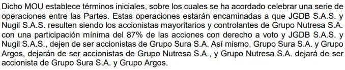 Las intenciones de Gilinski con Nutresa: qué sigue tras el memorando de entendimiento Fragmento del Memorando de entendimiento que detalla lo que sigue para Gilinski con Nutresa