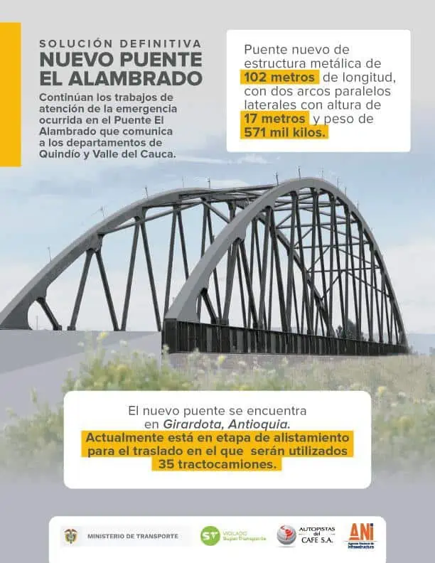 ¿Qué pasará con el puente sobre el río La Vieja, que se cayó hace un mes? Imagen del nuevo puente sobre el río La Vieja