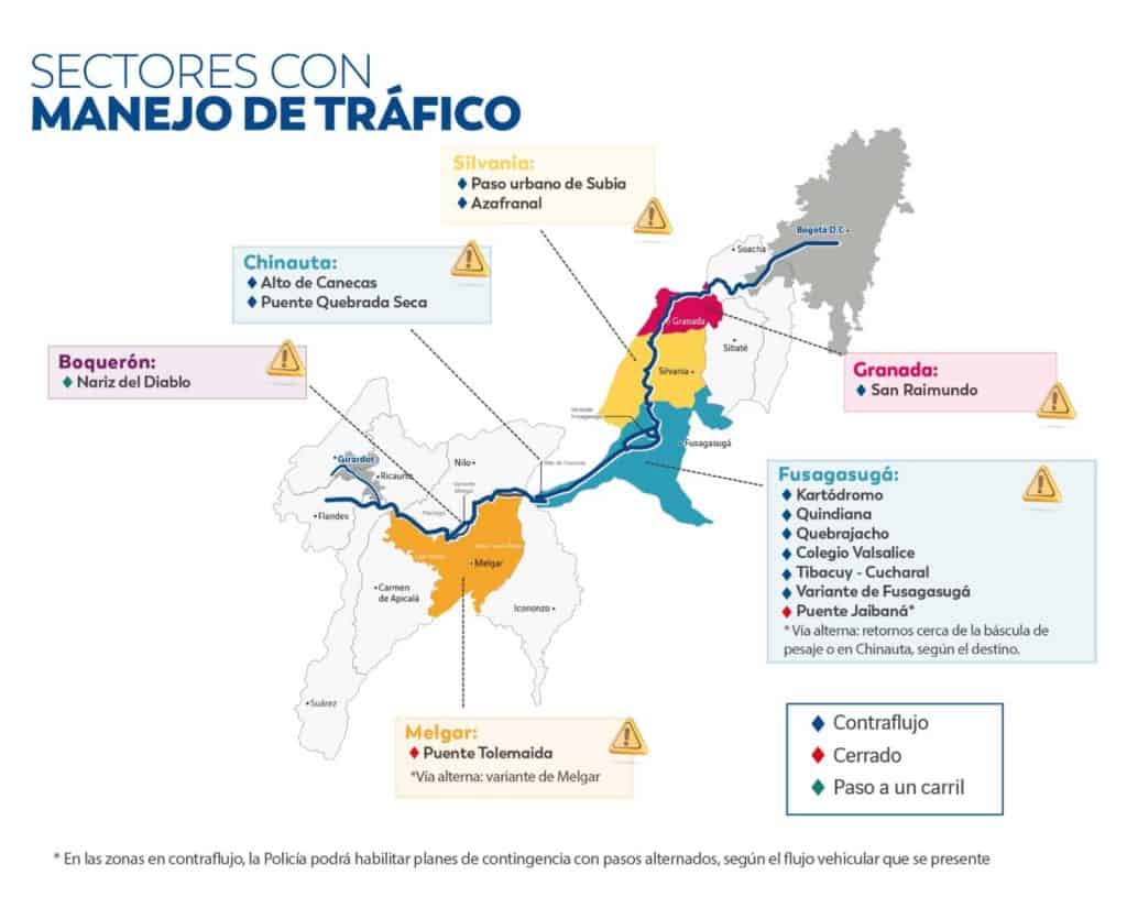 Así está controlada la vía Bogotá-Girardot mientras está en obras. Imagen: cortesía Vía 40 Express.