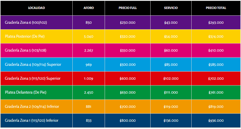 Estos son los precios para ver a Roger Waters en Colombia este 2023. Imagen tomada de Taquilla Live.