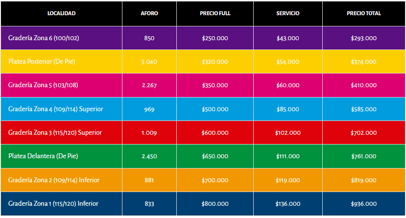 Viene Roger Waters a Bogotá, esta es la fecha de la preventa de boletas y costos Estos son los precios para ver a Roger Waters en Colombia este 2023.