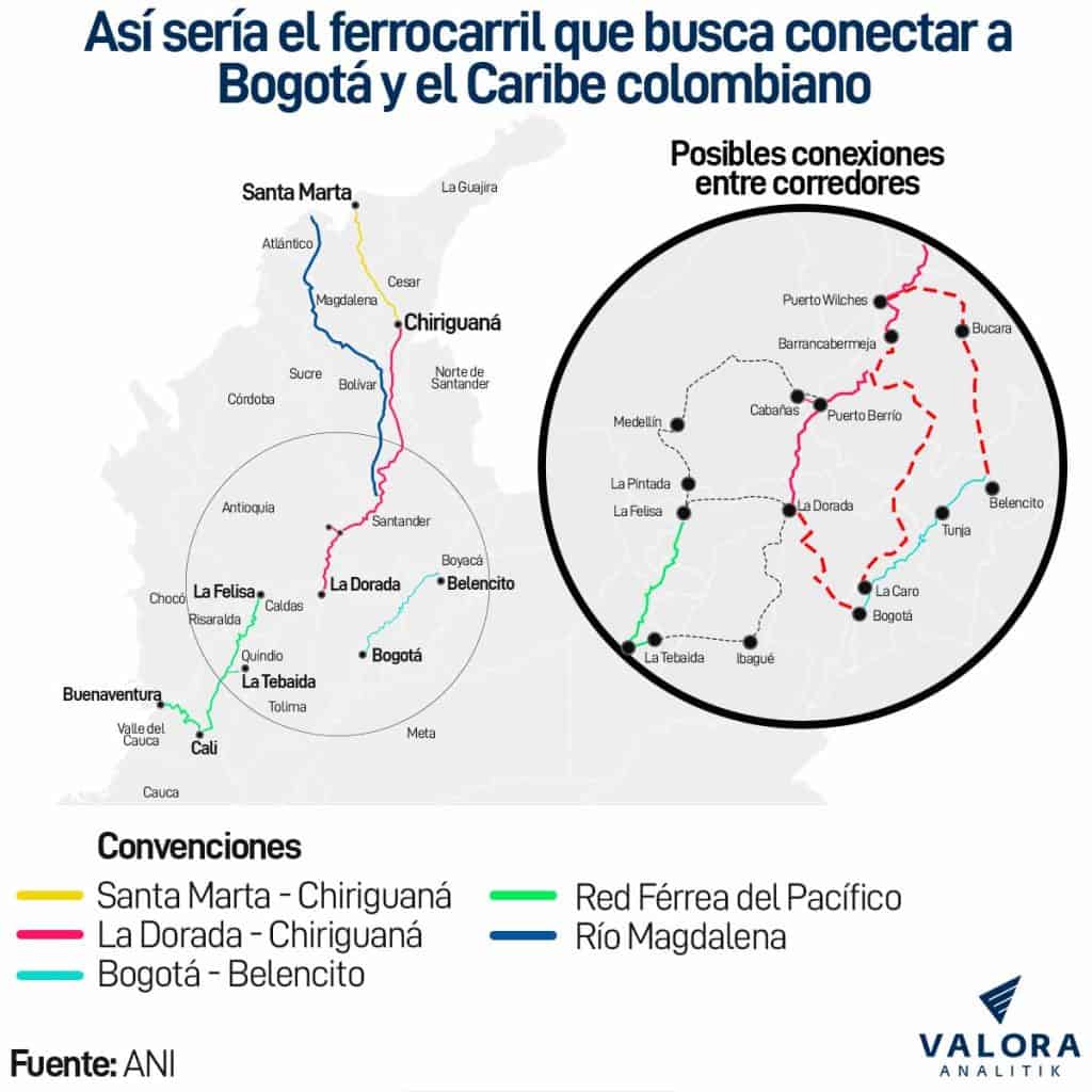 Trayecto ferrocarril de Bogotá a la costa Caribe