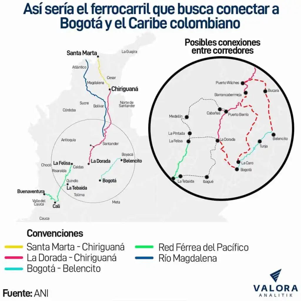 Listo contratista que definirá conexión por tren de Bogotá a la costa Caribe Conexión ferrocarril Bogotá al Corredor Férreo Central