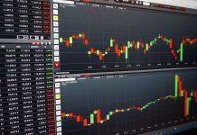 Gráfico muestra movimiento de las acciones