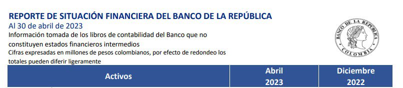 Fuerte aumento en ganancias del Banco de la República en abril Ganancias del Banco de la República en abril