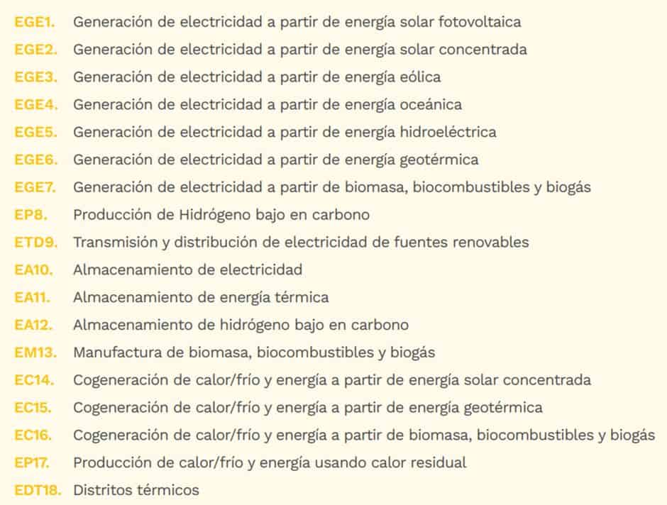 Mejores proyectos para invertir -desde el sector bancaria- en medio de la transición energética. Imagen: Asobancaria