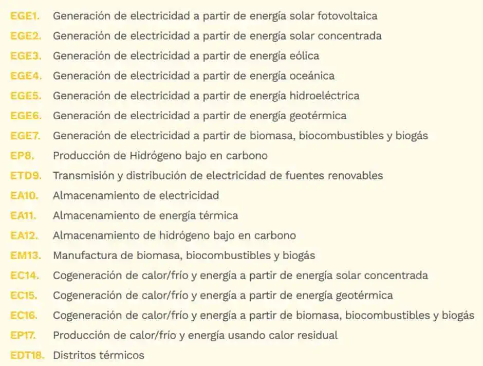 Transición energética: este es el rol de los bancos para alcanzarla Mejores proyectos para invertir -desde el sector bancaria- en medio de la transición energética. Imagen: Asobancaria