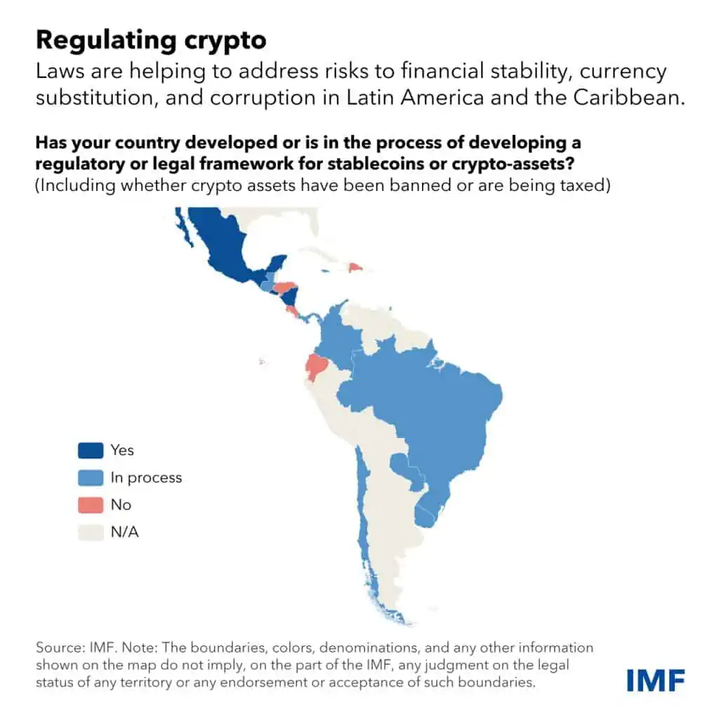 FMI destaca adopción digital en América Latina, pero aboga por avances en regulación cripto Regulación cripto América Latina FMI