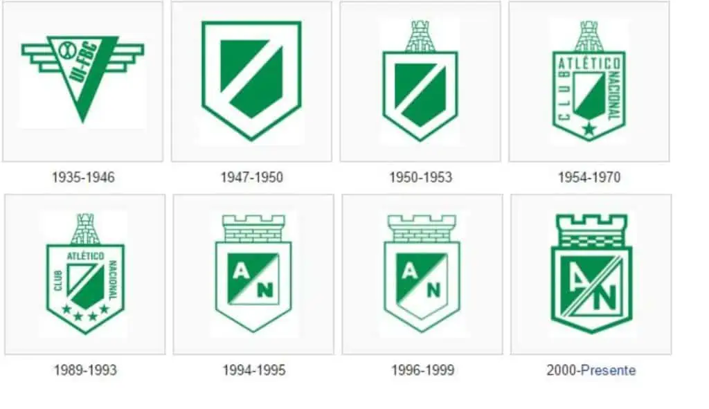 Atlético Nacional: esta es la historia empresarial y deportiva del equipo antioqueño en el país Así han sido los escudos de Atlético Nacional en su historia
