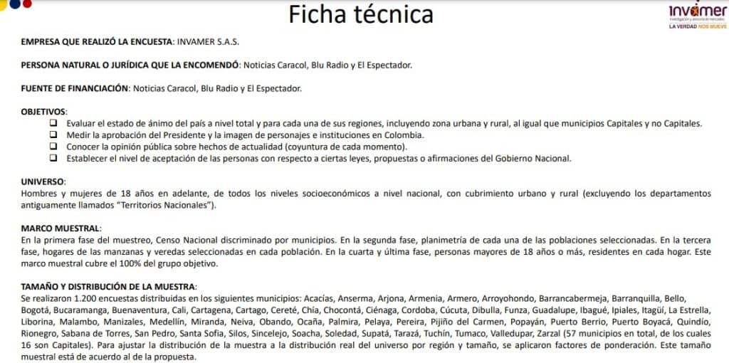 ficha técnica encuesta de invamer de mayo