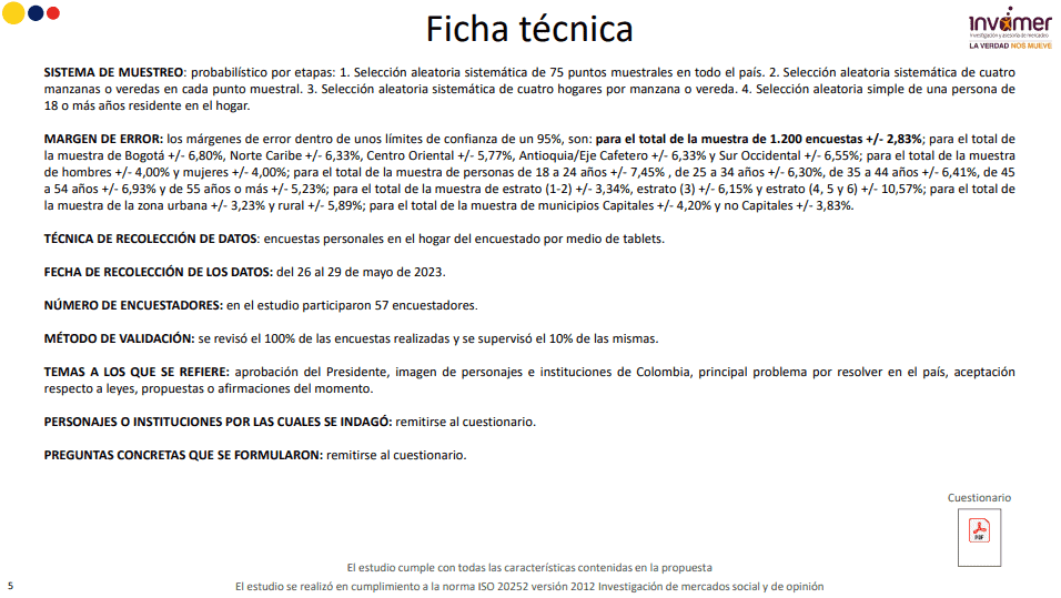 ¿Qué piensan los colombianos de la reforma laboral de Petro? Ficha técnica - Invamer junio 2023