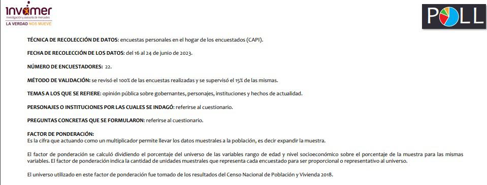 Ficha técnica de la encuesta sobre preocupaciones de los colombianos. Imagen: Invamer