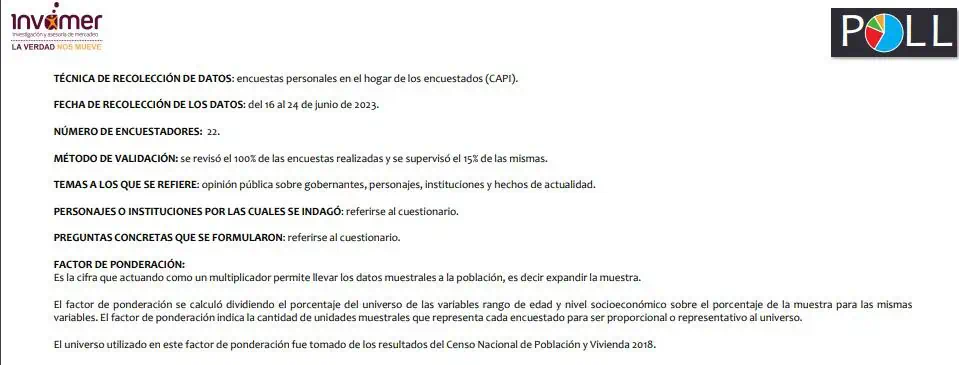 Costo de vida y economía, entre las mayores preocupaciones de los colombianos, dice una encuesta Ficha técnica de la encuesta sobre preocupaciones de los colombianos