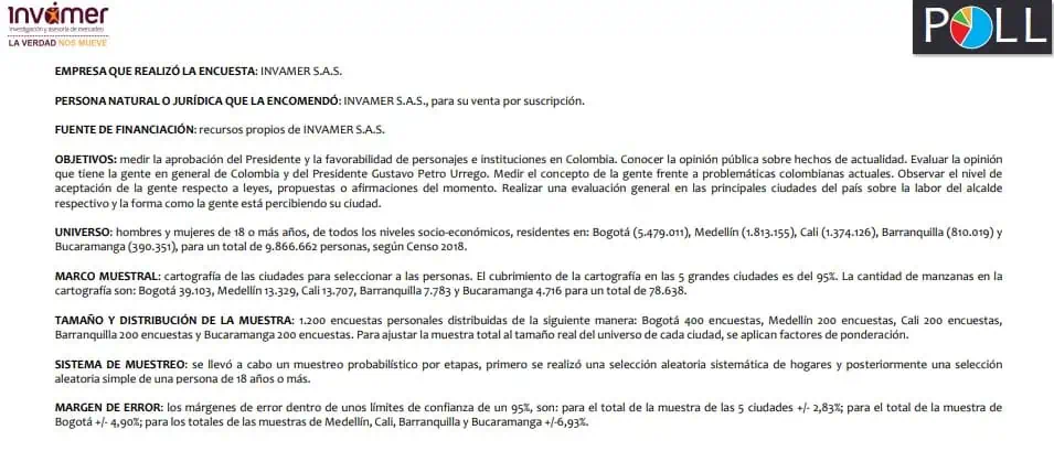 Costo de vida y economía, entre las mayores preocupaciones de los colombianos, dice una encuesta Ficha técnica encuesta sobre preocupaciones de los colombianos