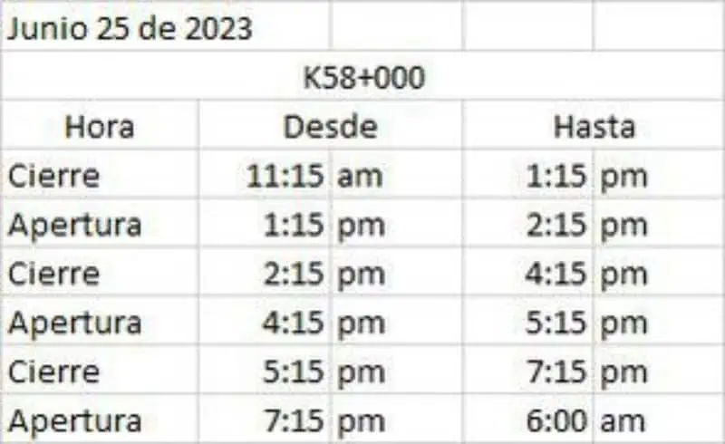 Deslizamiento en la vía al llano persiste, pero se permite paso controlado: estos son los horarios Paso controlado en la vía al llano, esta es la dinámica de cierres y aperturas.