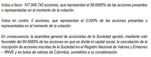 Salida de Carvajal Empaques de la Bolsa de Colombia