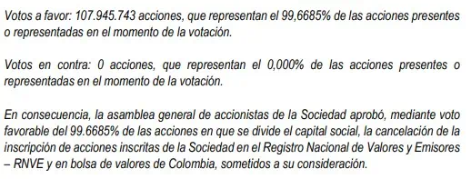 Asamblea de Carvajal Empaques S.A. aprueba su salida de la Bolsa de Colombia Salida de Carvajal Empaques de la Bolsa de Colombia