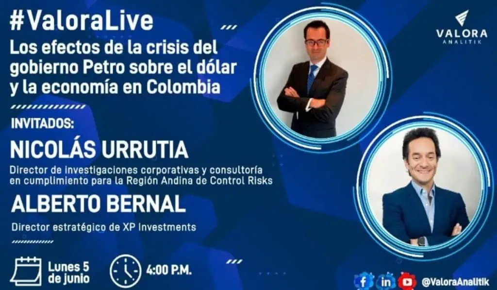 Alberto Bernal: “El mercado celebra que el presidente Petro pierda gobernabilidad” Comportamiento de la economía con la coyuntura.