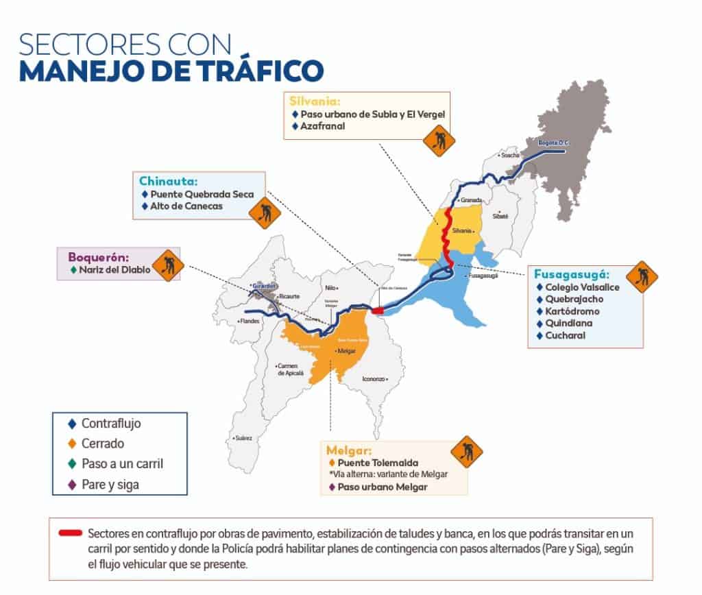 Las obras que se adelantan en la vía Bogotá-Girardot