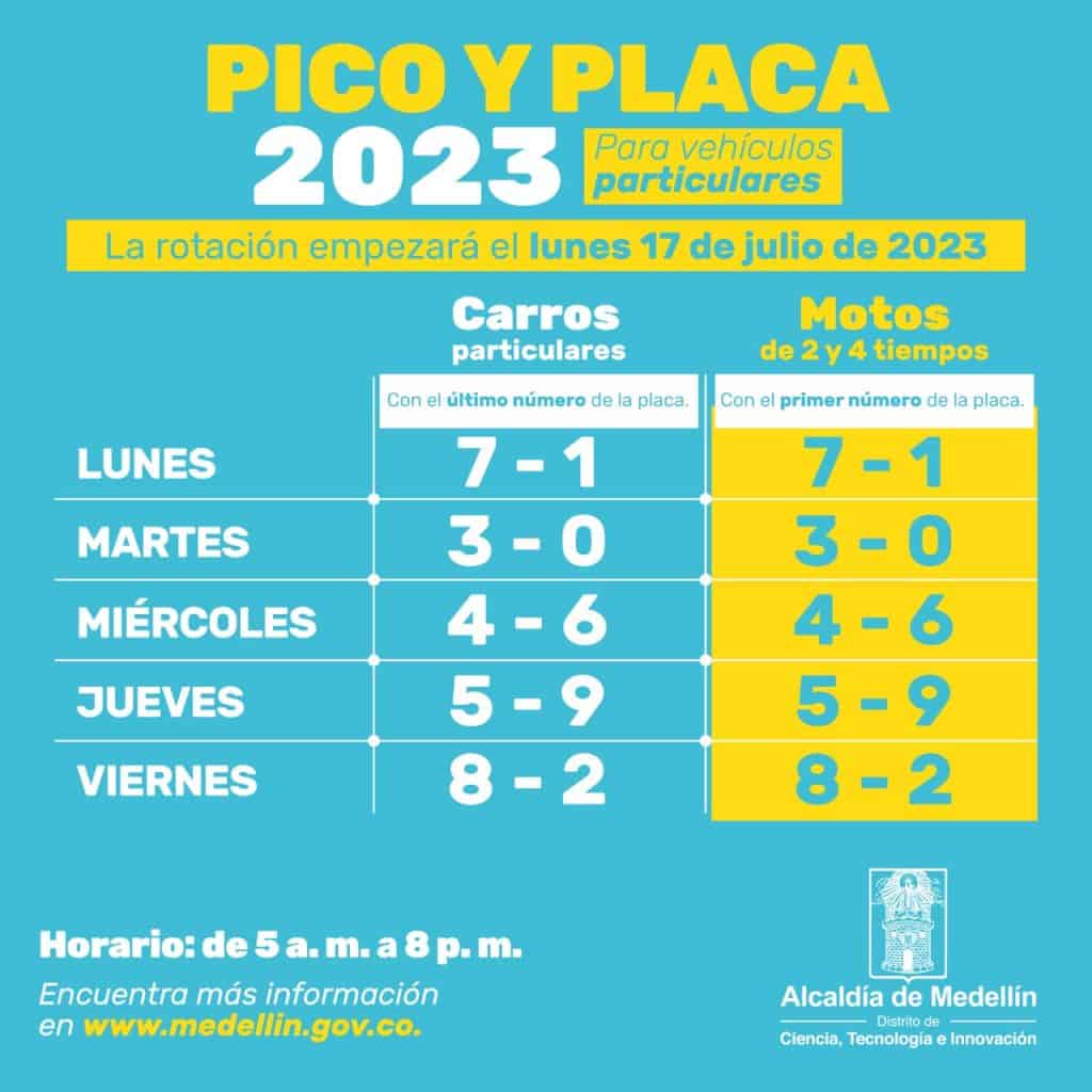 Rotación del pico y placa en Medellín en el segundo semestre de 2023