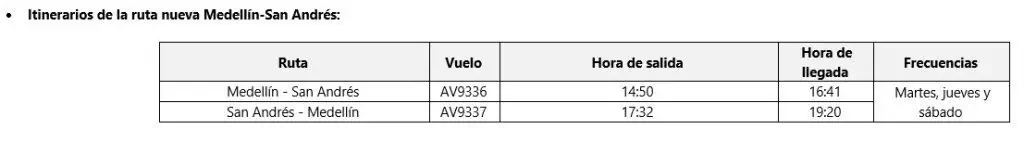 Avianca tendrá vuelos directos entre Medellín y San Andrés Vuelos de Avianca
