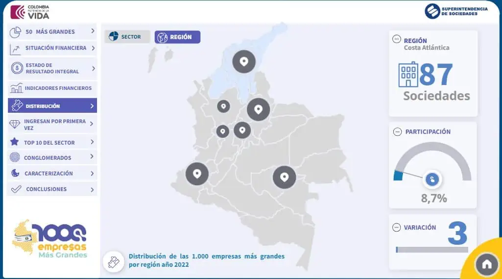 Reficar, Olímpica y Coosalud, las empresas más grandes de la costa Caribe empresas más grandes de la costa caribe 2022