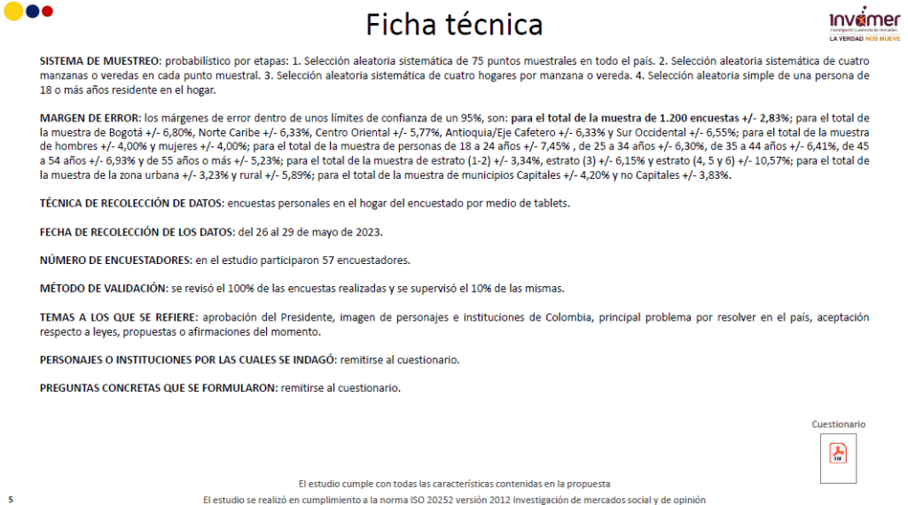 Ficha técnica de la encuesta de Invamer de mayo de 2023