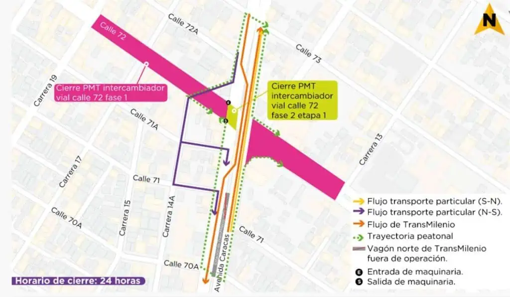 Metro de Bogotá: por obras, tramo de la Avenida Caracas tendrá cierres Cierres en la Avenida Caracas con Calle 72
