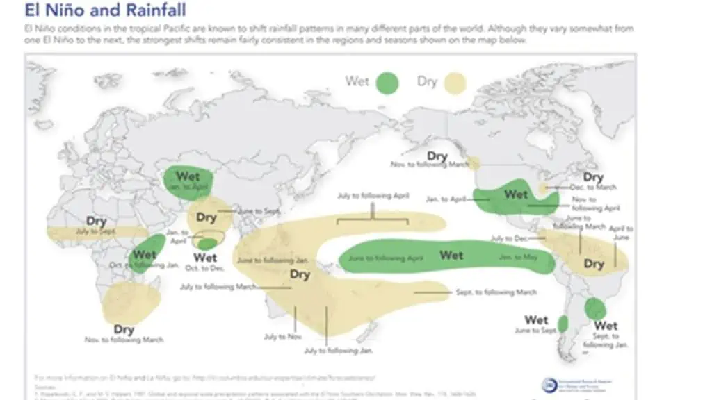 Fenómeno de El Niño en Colombia será más fuerte de lo esperado: Esto puede pasar Así afecta el Fenómeno de El Niño el clima en distintas regiones del mundo
