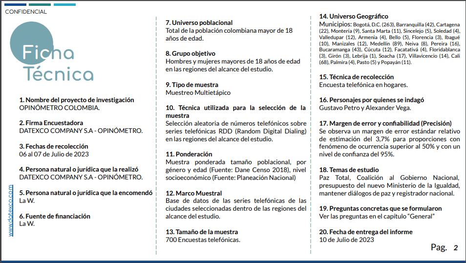 Encuesta: Mayoría de colombianos desaprueban presupuesto del Ministerio de la Igualdad y al registrador Alexander Vega Ficha técnica Datexco - 10-07-23