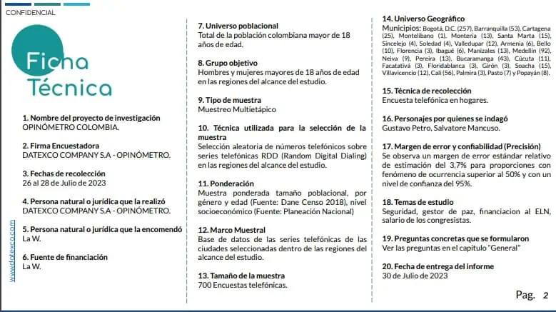 Desaprobación del presidente Gustavo Petro sigue en niveles altos de mayo pasado Ficha técnica sobre desaprobación del presidente Petro