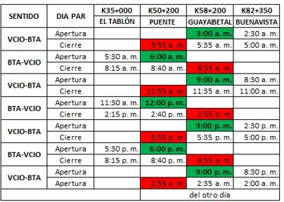 Horarios vía Bogotá - Villavicencio