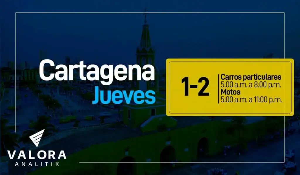 Así rige el pico y placa en Cartagena este jueves 5 de octubre Pico y placa en Cartagena hoy.