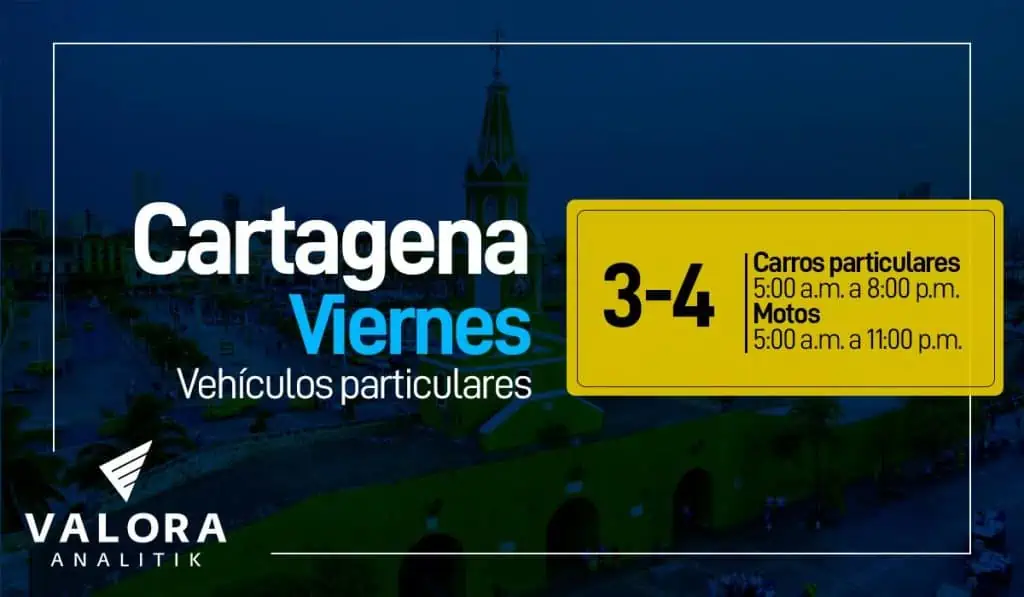 Descubra si tiene pico y placa hoy, 13 de octubre en Cartagena Pico y placa en Cartagena hoy.