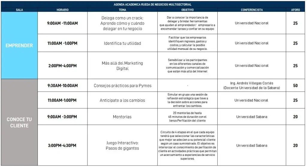 Primera rueda de negocios presencial de Econexia: Conozca los detalles Primera rueda de negocios presencial de Econexia: Conozca los detalles