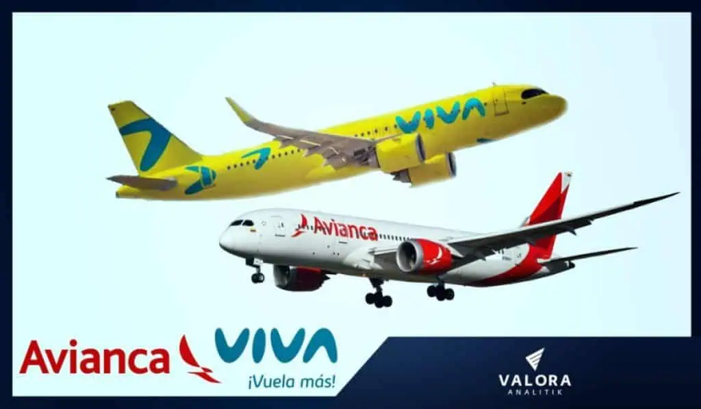Avianca deberá ofrecer descuentos a usuarios afectados por Viva Air Avianca- Viva Air