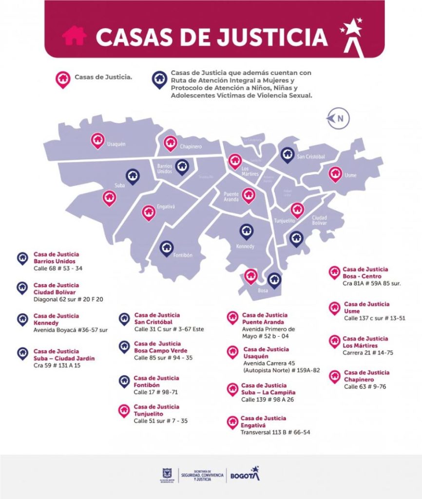 Ubique la Casa de Justicia más cercana para cuando necesite ir. Imagen tomada de la página de la Alcaldía de Bogotá.